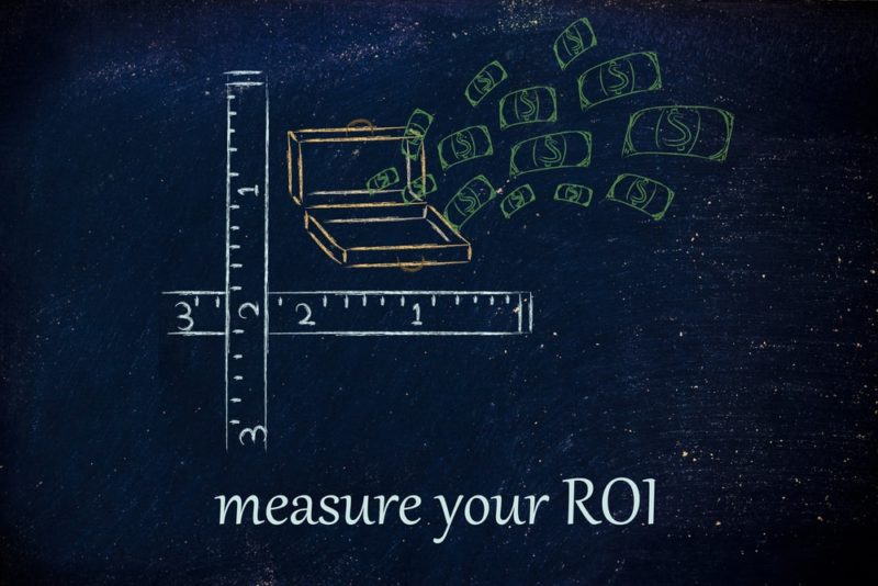 Measure Content Marketing ROI